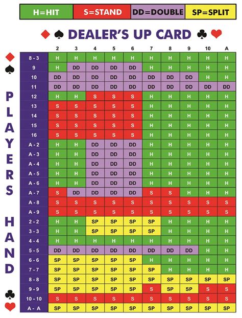 blackjack card sheet
